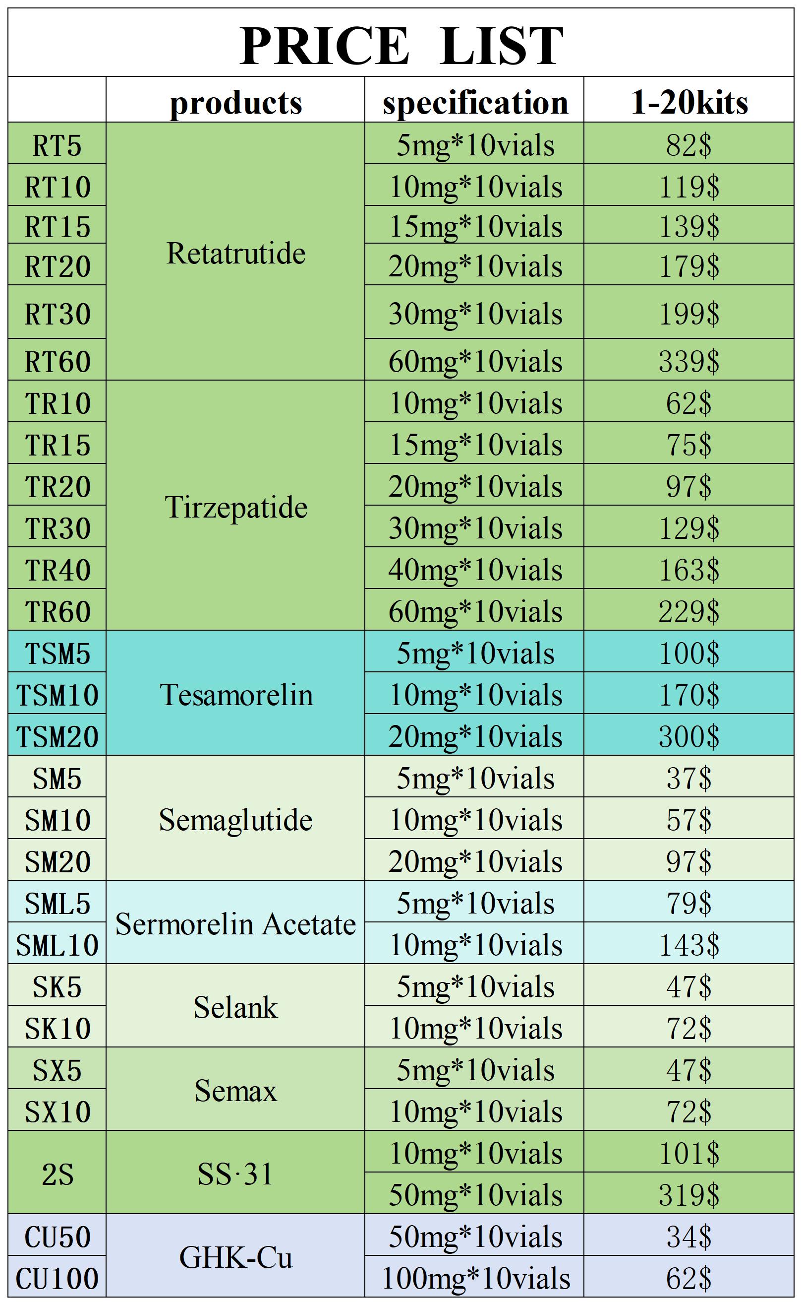 价格清单-肽类药品-2024_Sheet1.jpg