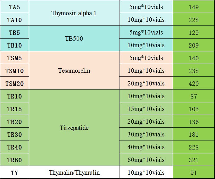 4e0fa6a7-10d8-4ed0-85f6-68ae63b11452_FBC929A1-1161-49D2-8401-BF012D099295.jpeg