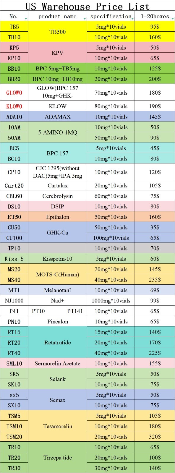 b69d1729-0920-4ab8-b03c-94691bf49a03_D36F205C-5E02-4426-9594-51ED4DB0851C.jpeg