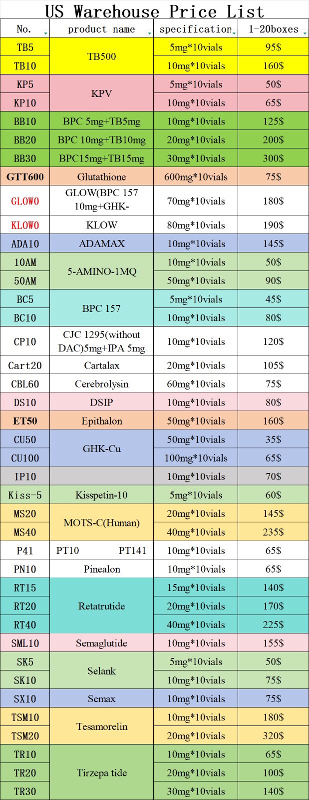 d72f824c-f325-40ec-9558-82ca994b247e_95B8CF8A-D6D5-4AF1-9754-CB8A26F6E7E7.jpeg