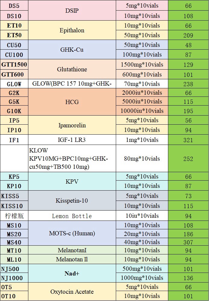 e4c964d6-3177-43b1-8eb7-eb557d913cac_C1FC7BAA-193F-4660-93FC-D956F3F34754.jpeg