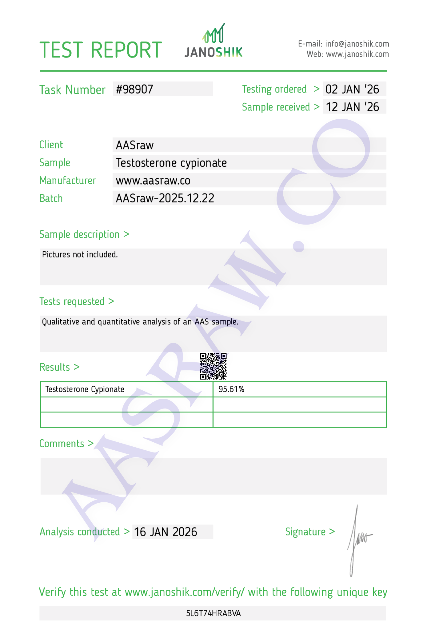 Test cyp report-12.22.png