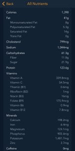 macros.jpg