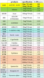 价格清单-肽类药品-2024_Sheet3.jpg