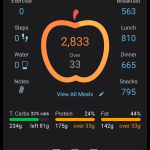 Screenshot_20250921_191800_MyNetDiary.jpg