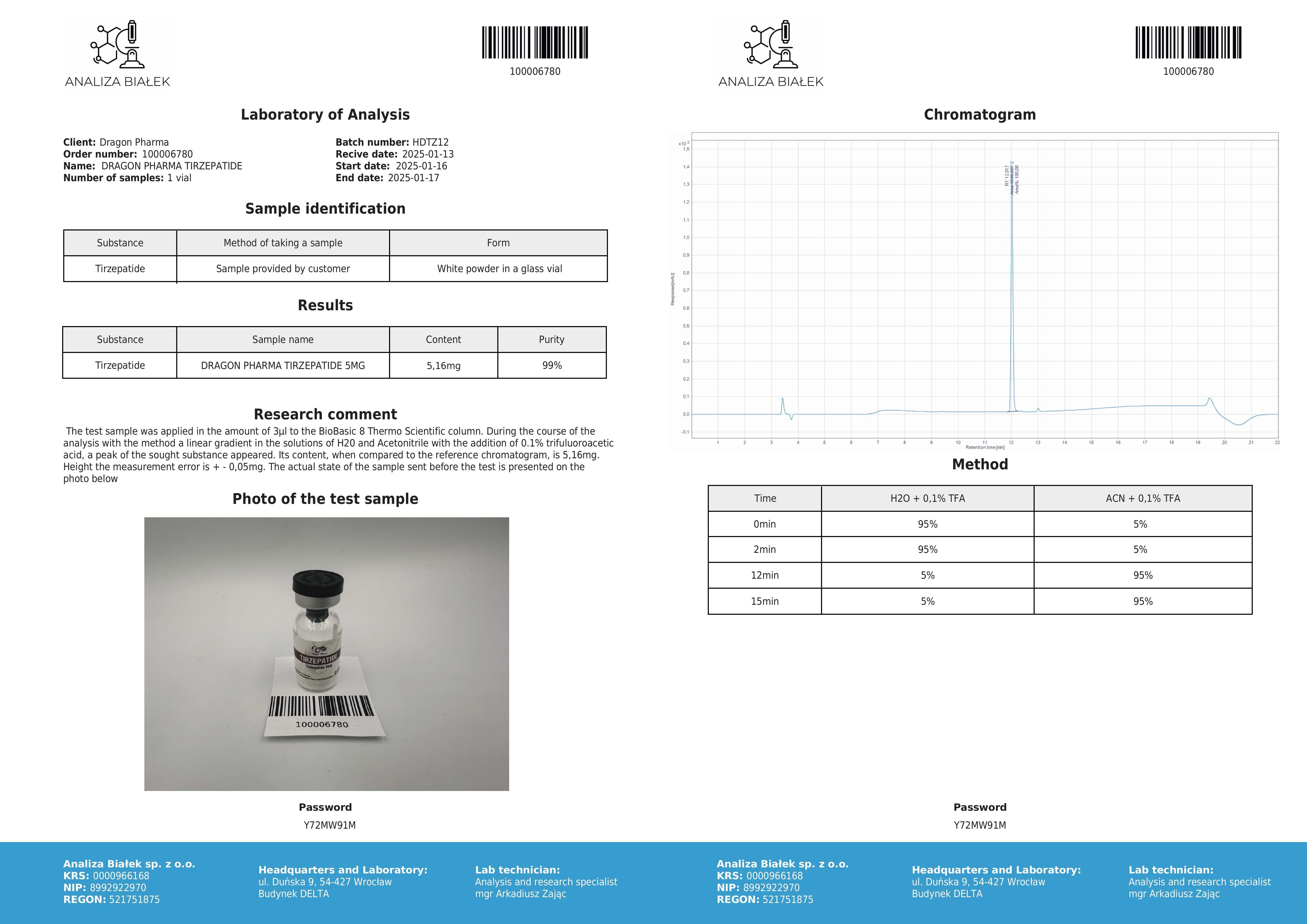 dragon-pharma-tirzepatide_100006780-images-1-imageonline.co-merged - Copy.jpg