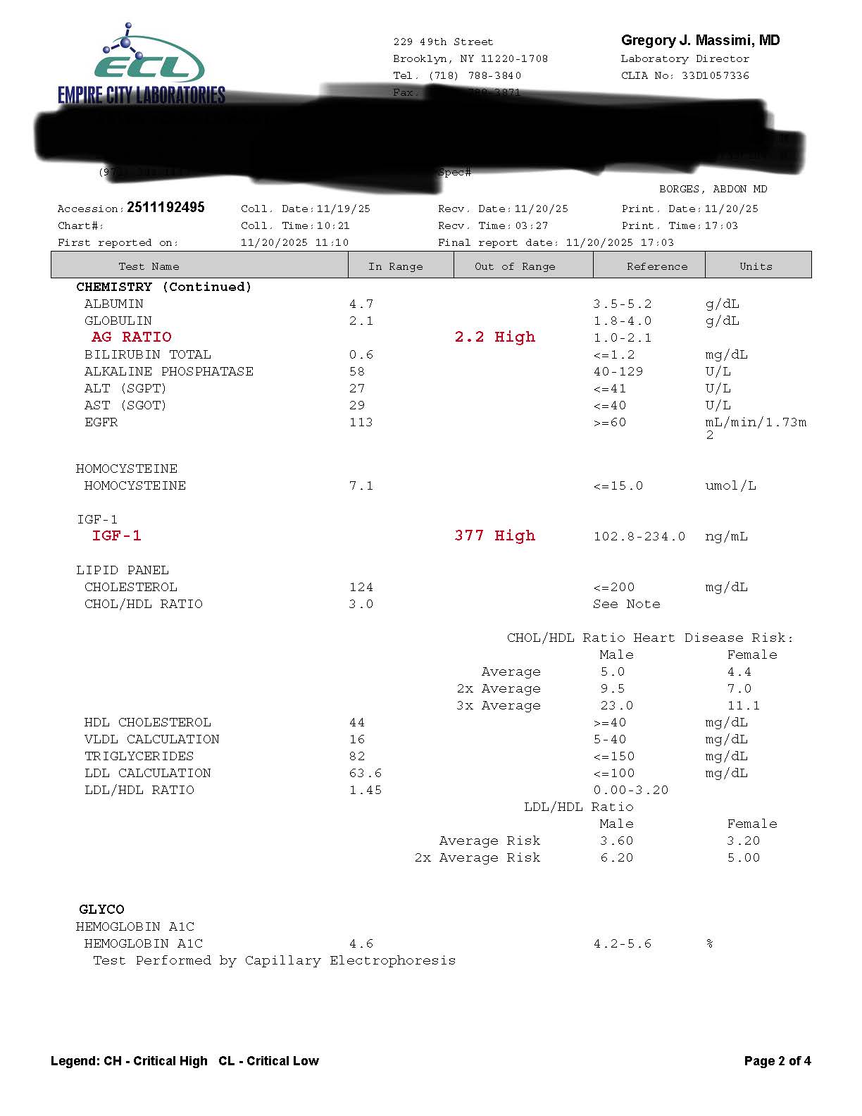 Matt Wilkins Bloodwork 3 (1)_Page_2.jpg